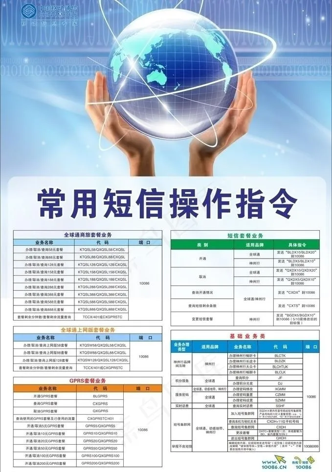 短信操作指令图片cdr矢量模版下载