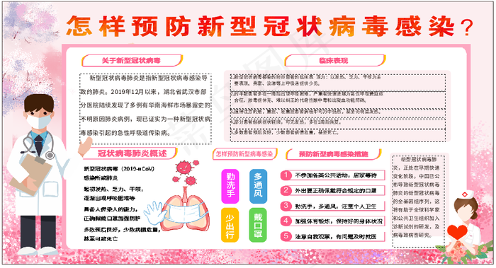 预防新冠病毒感染