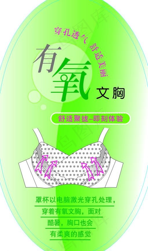 有氧文胸图片cdr矢量模版下载