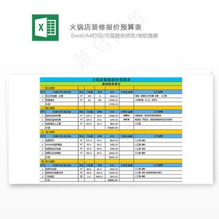 火锅店装修报价预算表