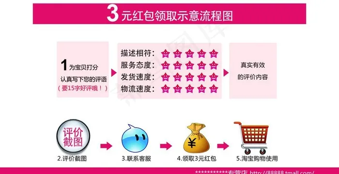 淘宝 好评卡图片psd模版下载