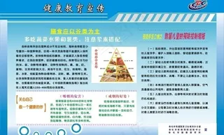 健康教育宣传版面图片