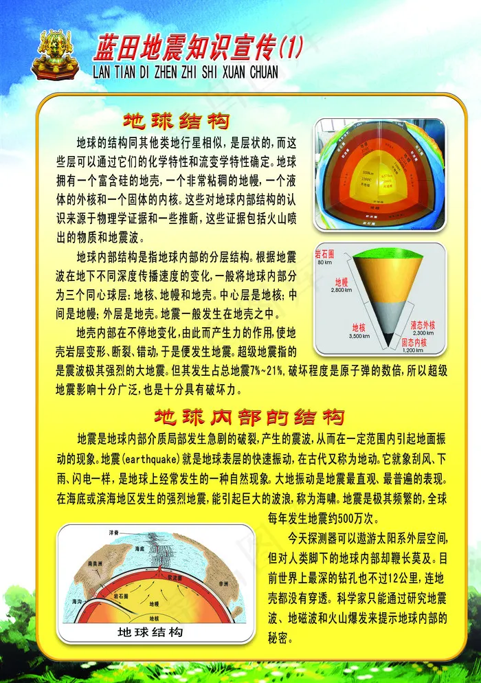 地震知识宣传栏图片