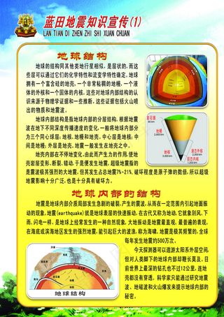 地震知识宣传栏图片
