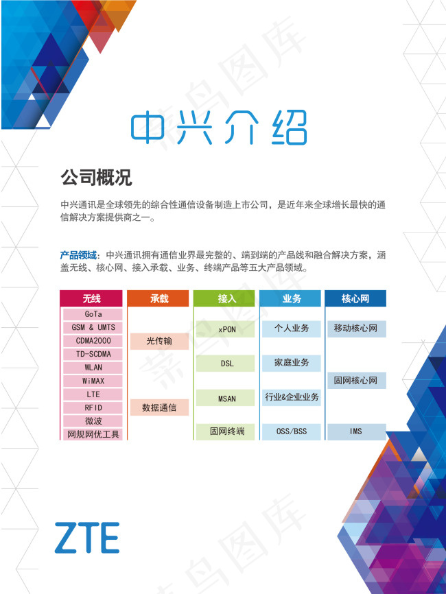 展板ai矢量模版下载