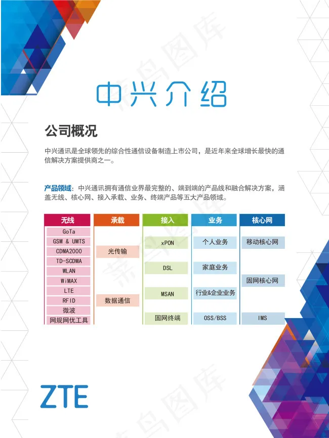 展板ai矢量模版下载