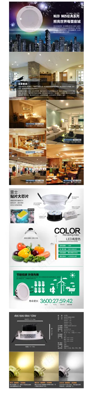 电器LED筒灯射灯详情页