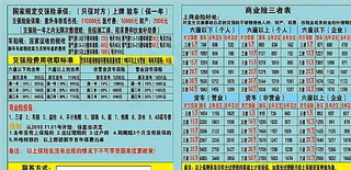 东光车辆保险办事大厅展板图片