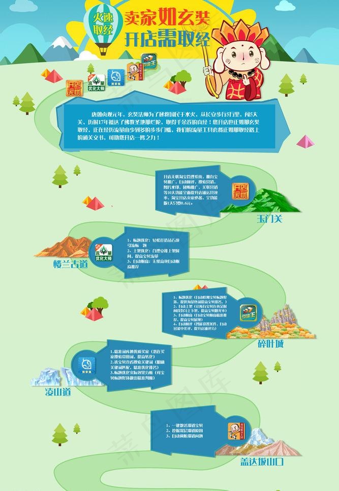 淘宝服务页面图片psd模版下载
