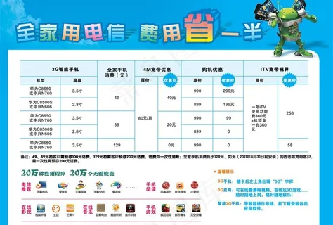 电信宣传单图片