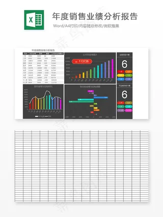 年度业绩分析报告
