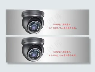 360度摄像机banner图片