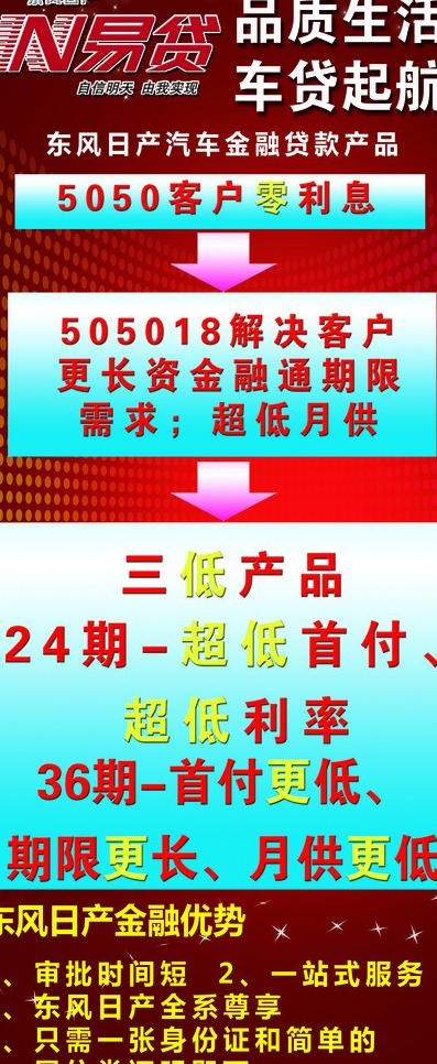 东风日产金融图片(3150X7087(DPI:100))psd模版下载