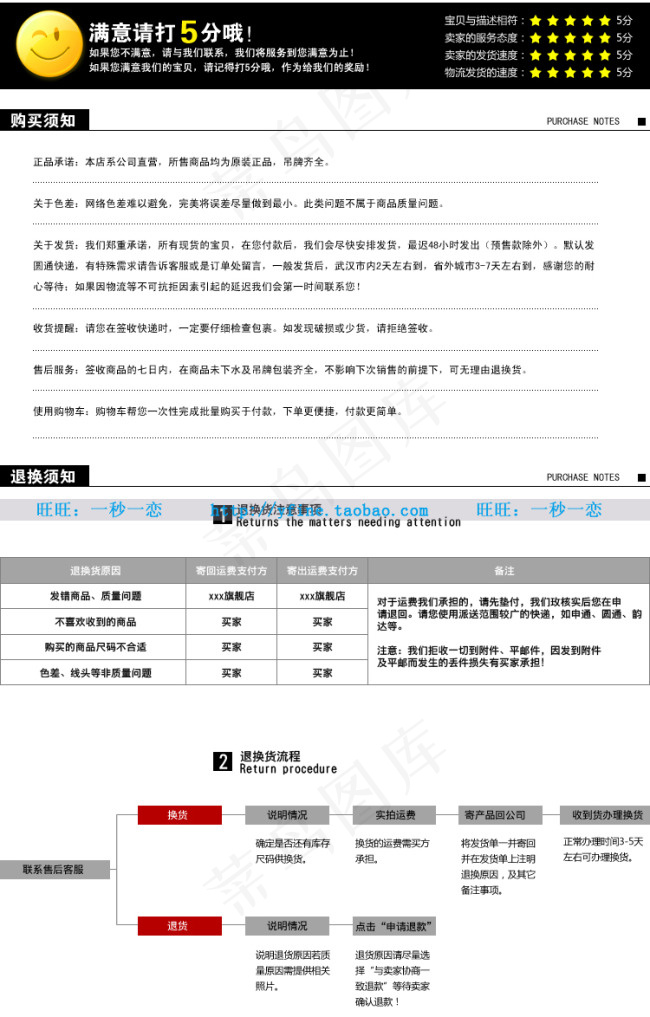 淘宝购物须知 满意打5分 退换说明...psd模版下载