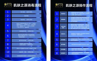 操作流程设计制作图片