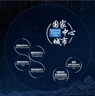 科技风触摸界面