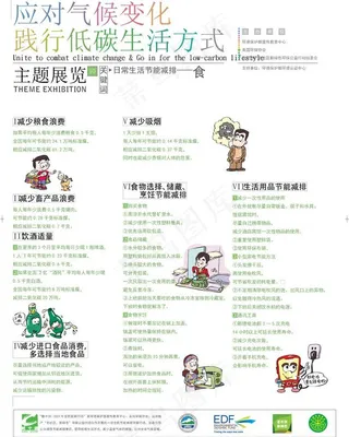 应对气候变化 践行低碳生活方式 主...