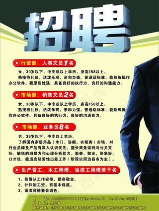 招聘 招聘海报 诚聘 聘 高薪诚聘...