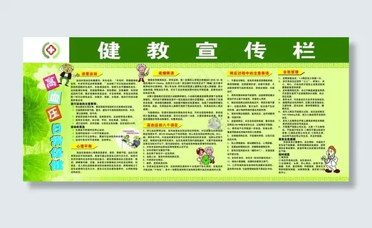 高血压日常保健展板图片