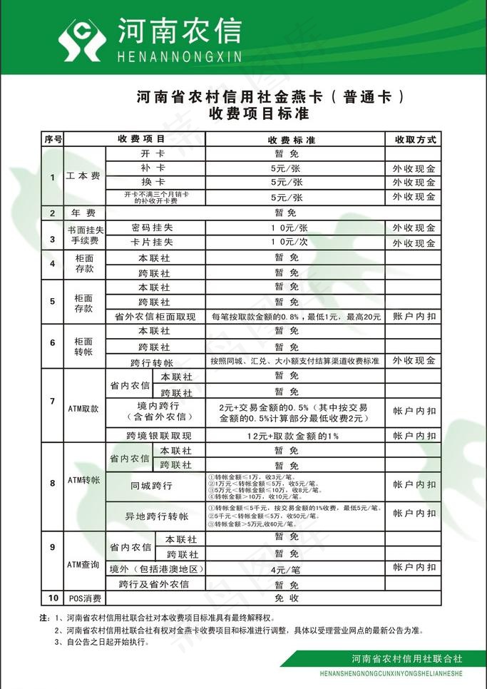 制度模板图片psd模版下载