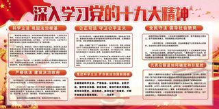 深入学习十九大精神宣传展板图