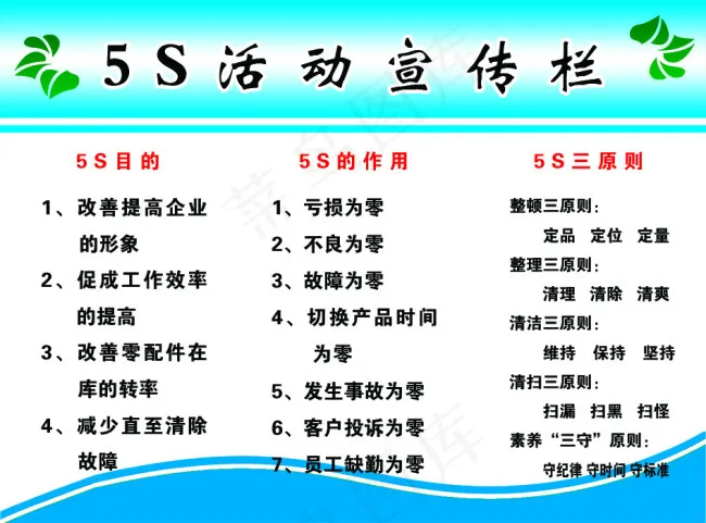 5S宣传栏psd模版下载