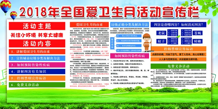 2018年全国爱卫生月活动宣传展板(7087X3543(DPI:150))psd模版下载