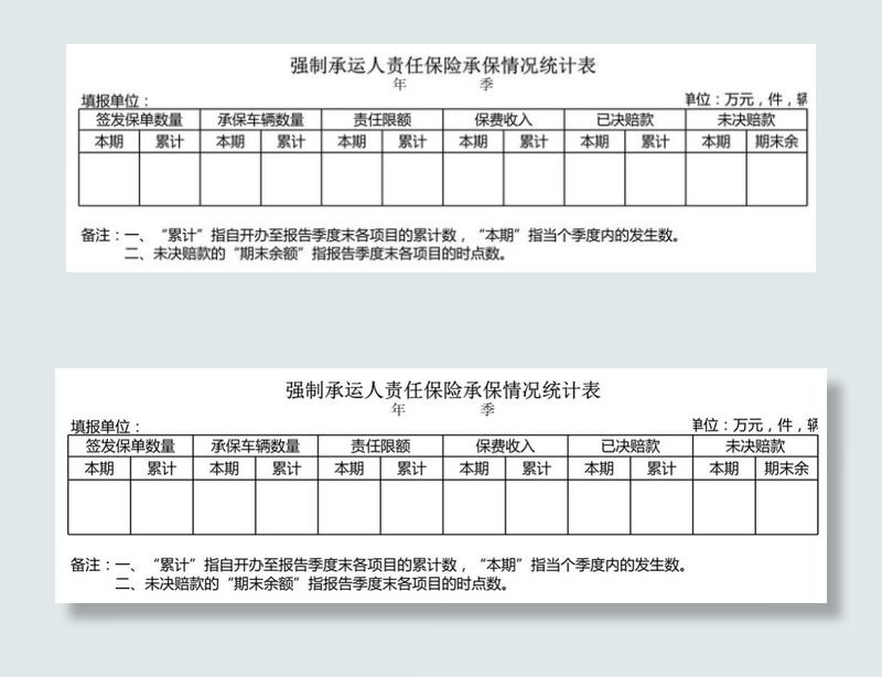 强制承运人责任保险承保情况统计表