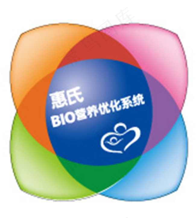 惠氏标志ai矢量模版下载