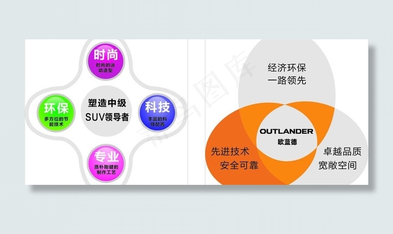 车身贴 引擎贴图片