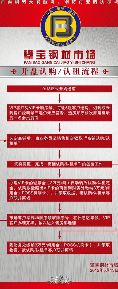 钢材交易市场易拉宝展板图片ai矢量模版下载