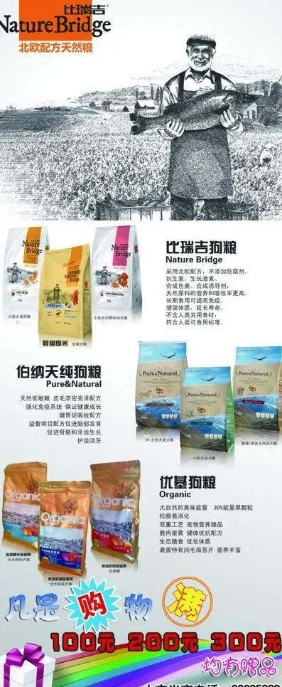 狗粮x展架宣传图片(3024X6803(DPI:96))psd模版下载