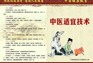 中医适宜技术图片