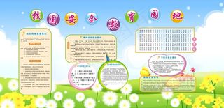 校园安全教育展板