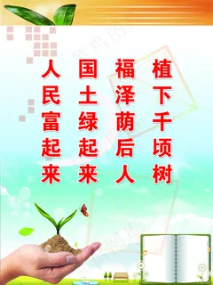 林业局展板