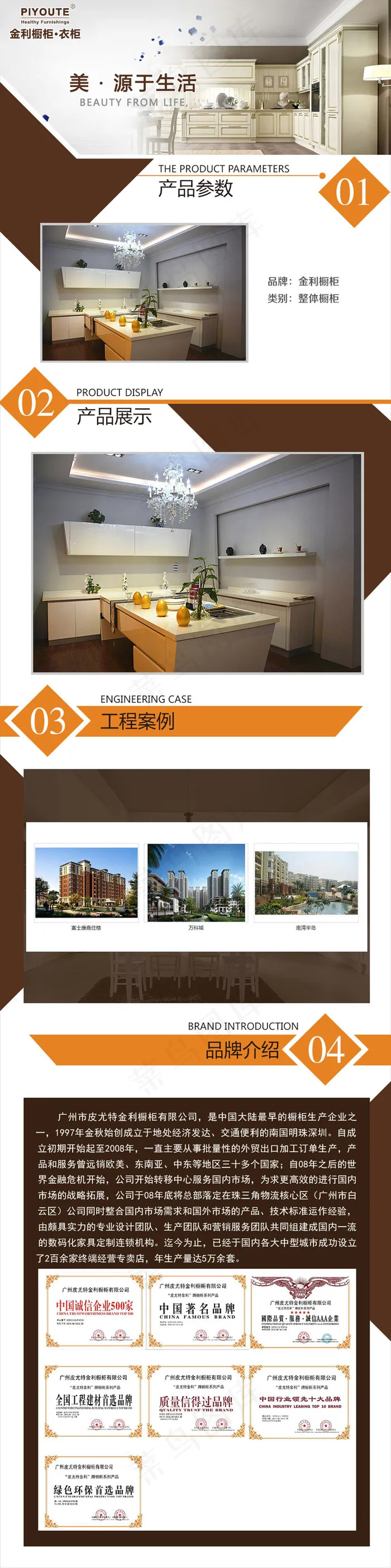 漂亮橱柜淘宝通用详情页分层模板A2...psd模版下载