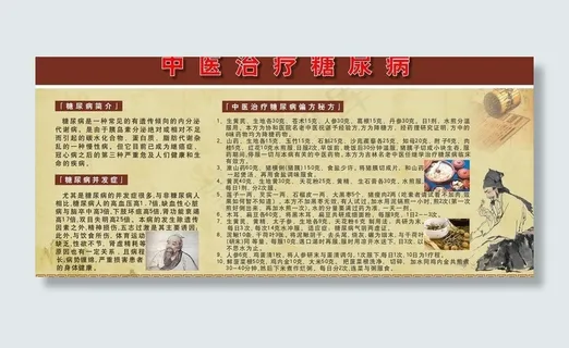 中医治疗糖尿病图片