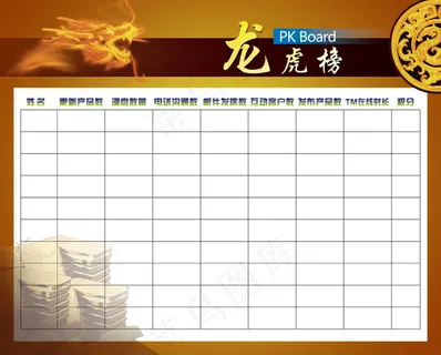 销售龙虎榜 销售展板