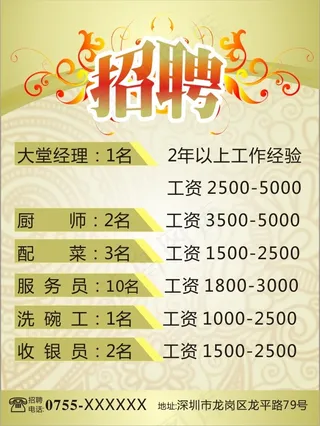 酒店招聘海报