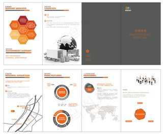电商园招商折页