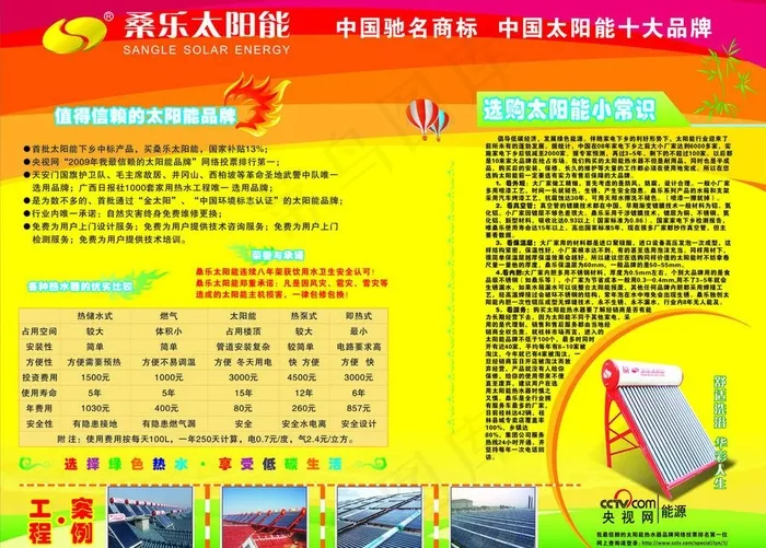 桑乐太阳能板报图片cdr矢量模版下载