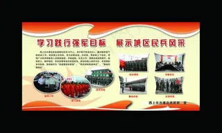 武装部展板 掠影展板