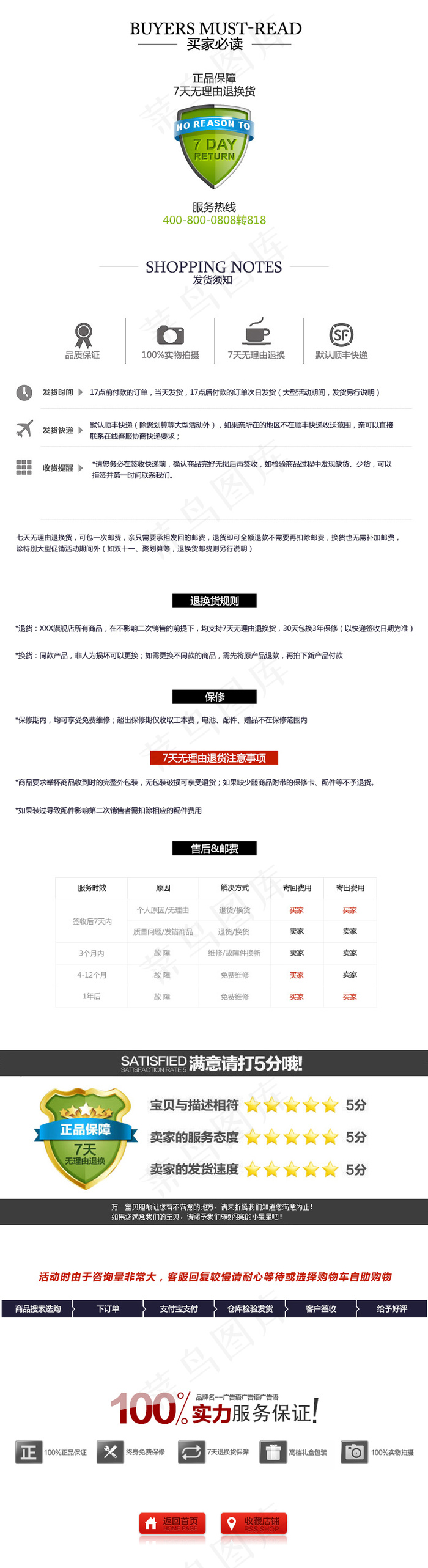 淘宝网店购物须知详情页psd文件