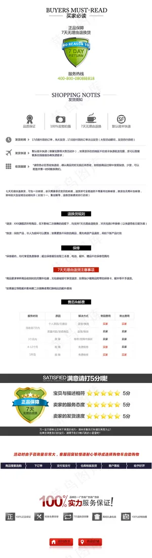淘宝网店购物须知详情页psd文件