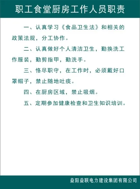 职工食堂厨房工作人员职责cdr矢量模版下载