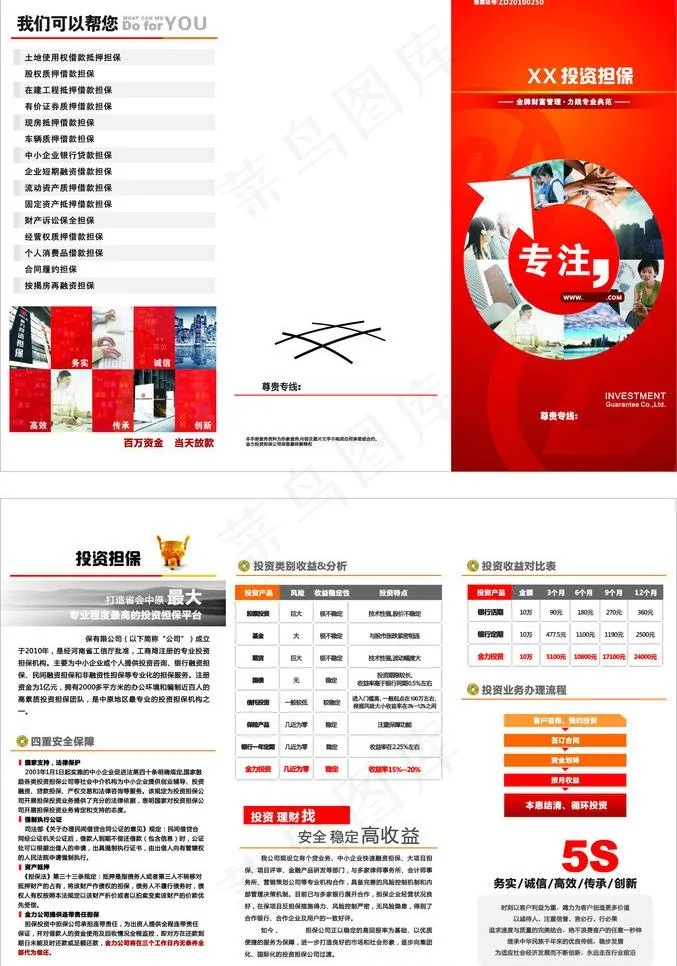 担保公司三折页图片cdr矢量模版下载