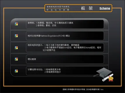 黑色调毕业论文答辩PPT模板