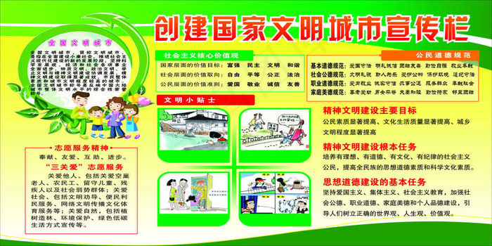 文明创建宣传栏cdr矢量模版下载