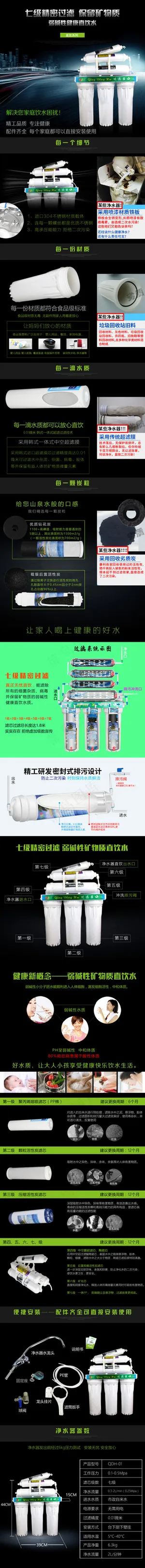 高端净水器详情页