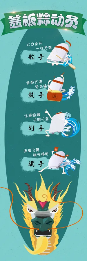 端午节龙舟盖板粽动员